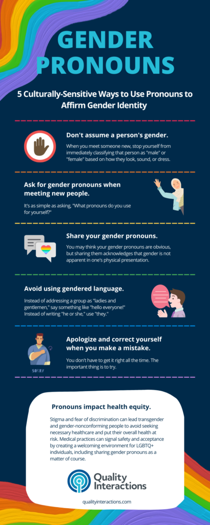 International Pronouns Day (October 18, 2023) – PAETC